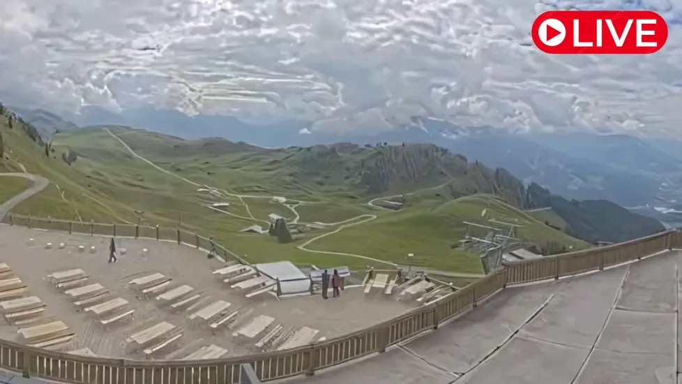 Alpenhaus LiveCam, Austria Live Cam