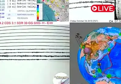 California Earthquake Watch, USA