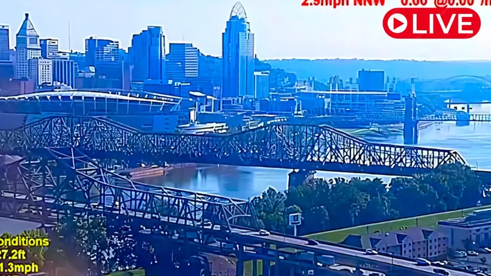 Cincinnati Skyline Covington, KY Live Cam