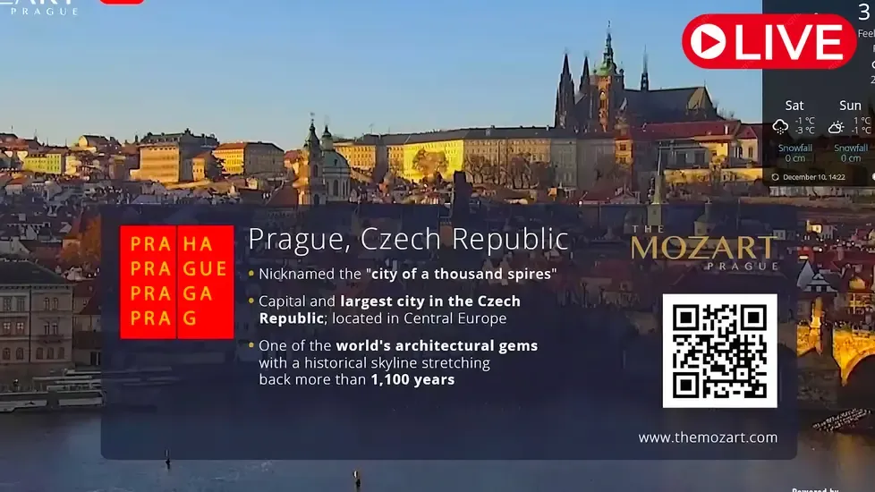 View from The Mozart Prague hotel, Prague Live Cam